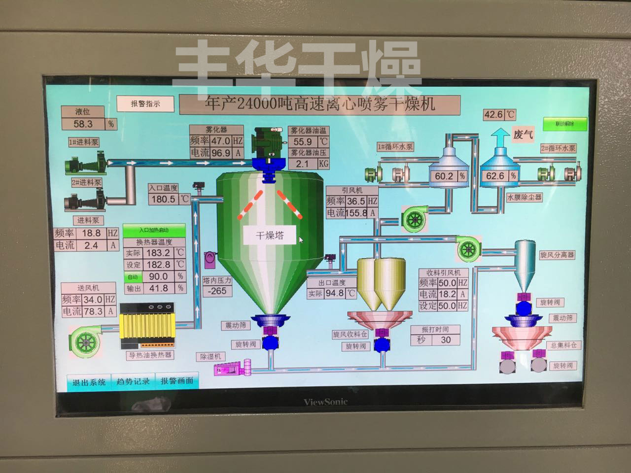 LCD touch screen